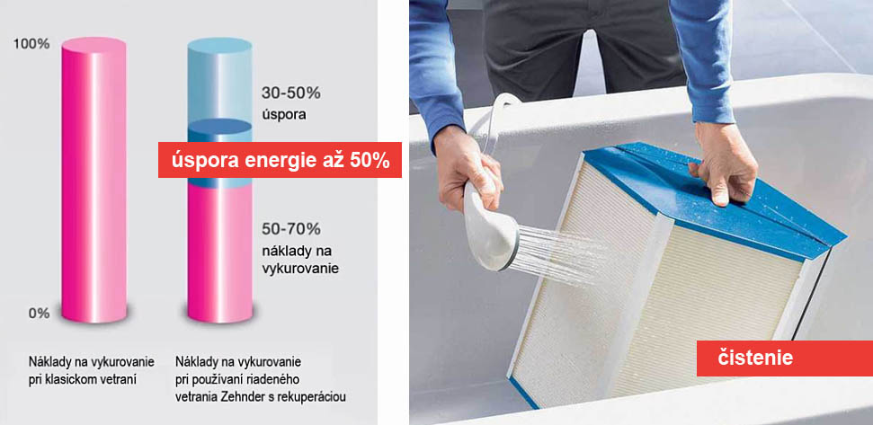 Rekuperácia - úspora Rekuperácia - vetranie a úspora na vykurovaní