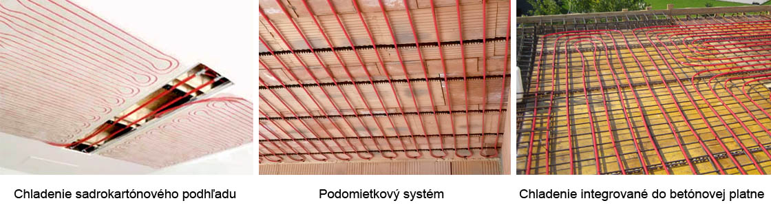 Veľkoplošné stropné chladenie stropné chladenie