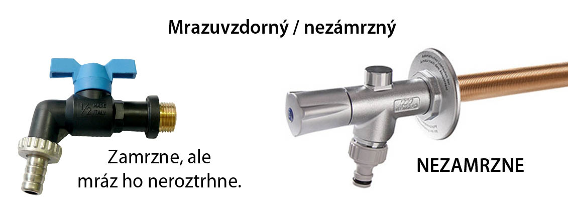 Mrazuvzdorný nezámrzný ventil Nezamŕzajúci ventil
